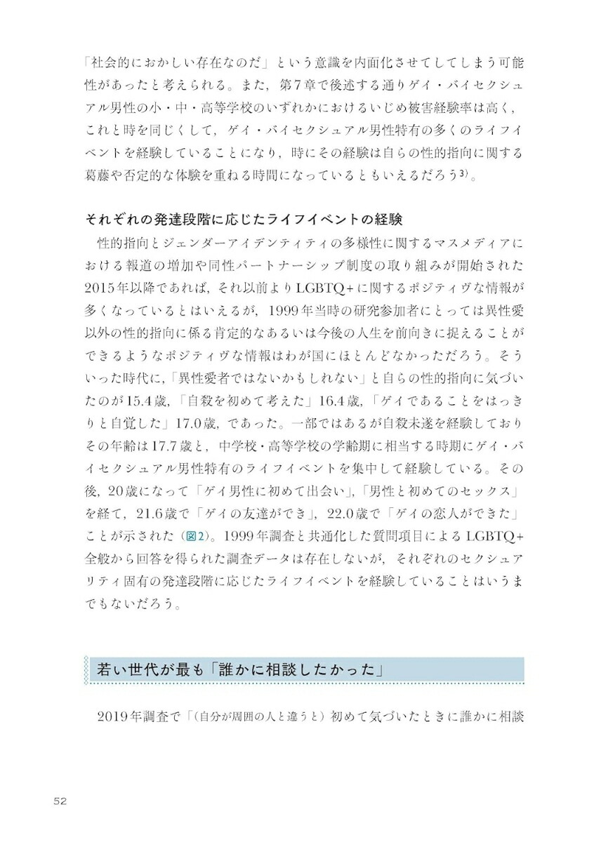 LGBTQ+�η򹯥�ݡ���ï�ˤȤäƤ⿴�Ϥ褤���Ť�������뤿���[��������]