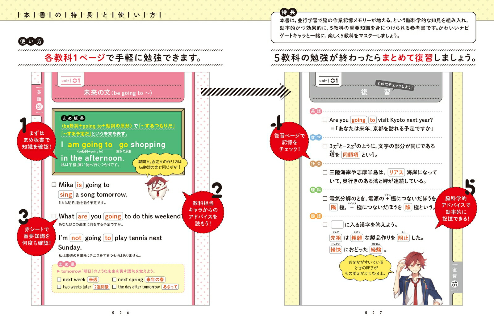 改訂版スキマに3分5教科シャッフルまめおぼえ中2[KADOKAWA学習参考書編集部]
