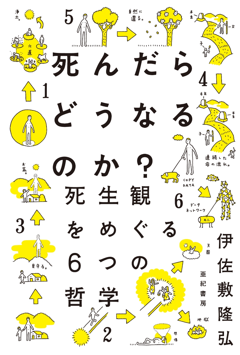 楽天ブックス: 死んだらどうなるのか？ - 死生観をめぐる6つの哲学