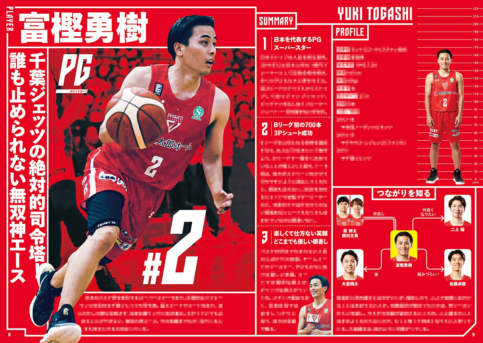 千葉ジェッツ公式ブースターブック2022-23[303BOOKS]