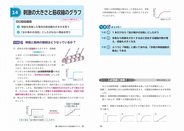 楽天ブックス 大森徹の生物 計算 グラフ問題の解法 大森徹 本 楽天ブックス 大森徹の生物 計算 グラフ問題の解法 大森徹 本