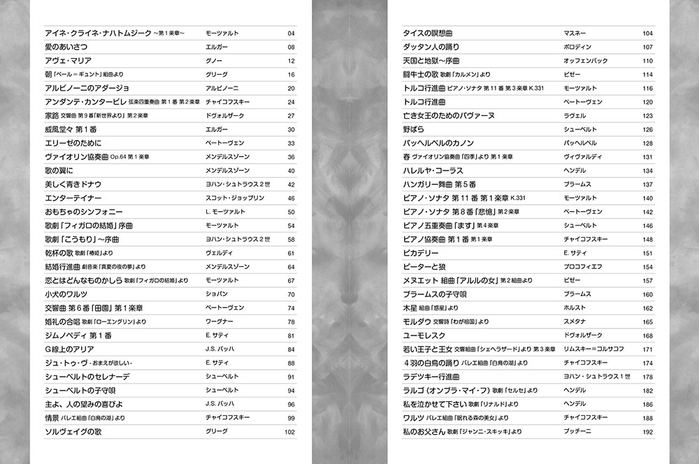 超初級ピアノが弾きたい!!でか譜[弾きたかったクラシック]~やさしい初心者レパートリー集~音名フリガナ&指番号付きーこれなら弾けるピアノソロー[青山しおり]