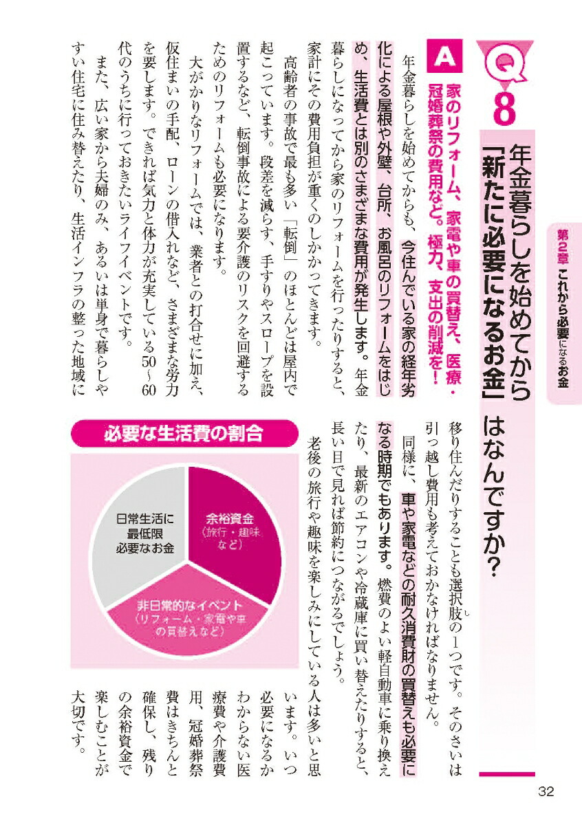 ǯ����餷�Ǥ����褬�ڤˤʤ������Ρ���ϫ�Τ������븭������λȤ���Q&A�������Ƥ������ȡ������ʤ����Ȥ򥺥Х����[��ƣ����]