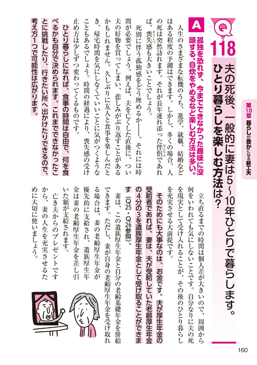 ǯ����餷�Ǥ����褬�ڤˤʤ������Ρ���ϫ�Τ������븭������λȤ���Q&A�������Ƥ������ȡ������ʤ����Ȥ򥺥Х����[��ƣ����]