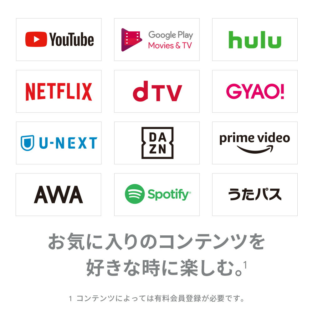 GoogleChromecastチャコール