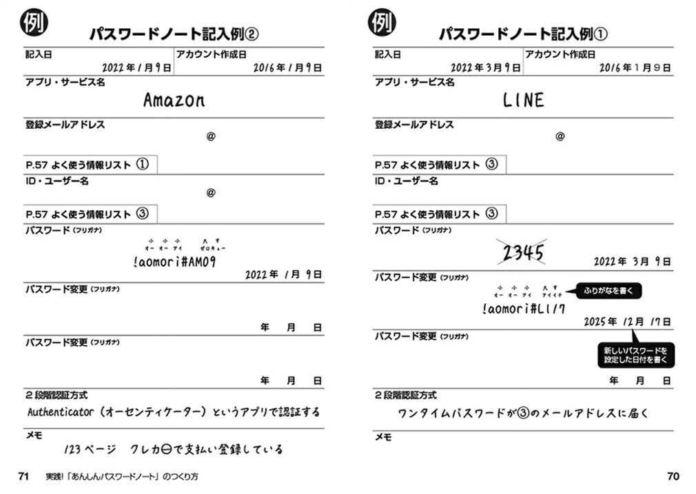 60歳からのスマホのパスワードあんしん整理ノート[末吉謙佑]