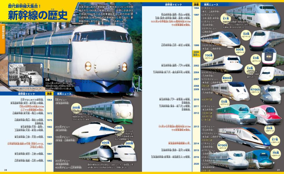 講談社の動く図鑑MOVE 鉄道 新訂版 DVDつき／講談社 山﨑友也