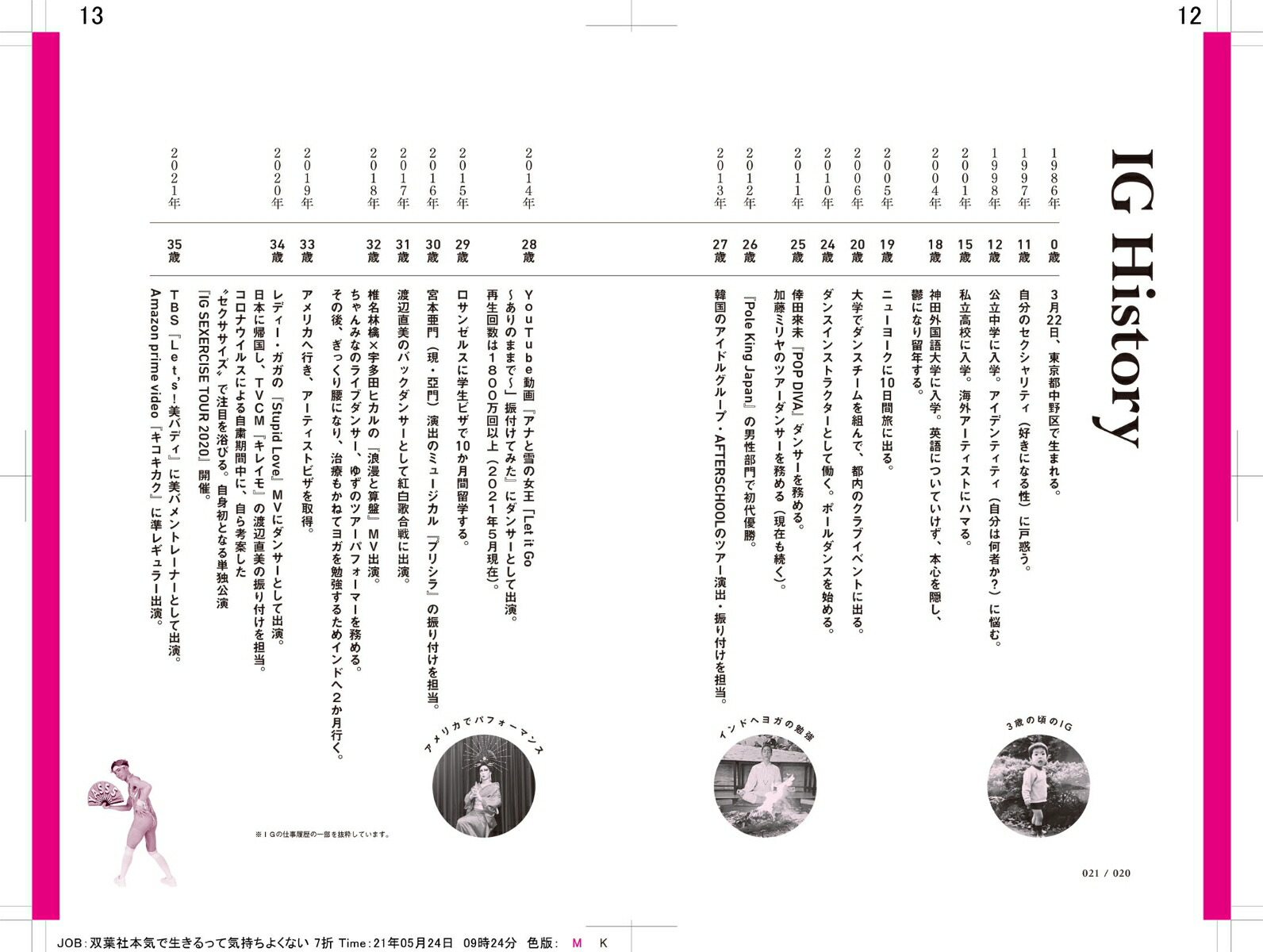 �ܵ���������äƵ������褯�ʏ������[IG]