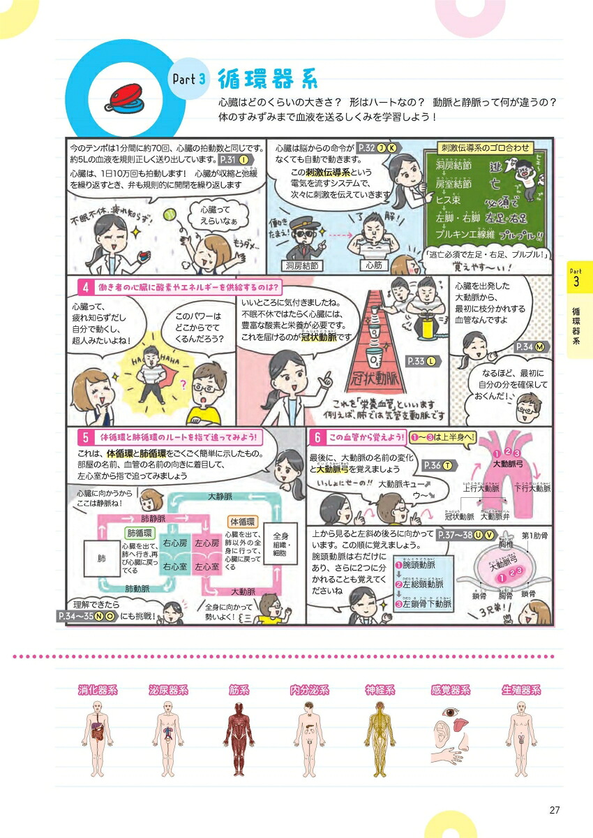 おもしろくなる解剖生理人間をまるごと理解しよう！[瀧澤敬美]