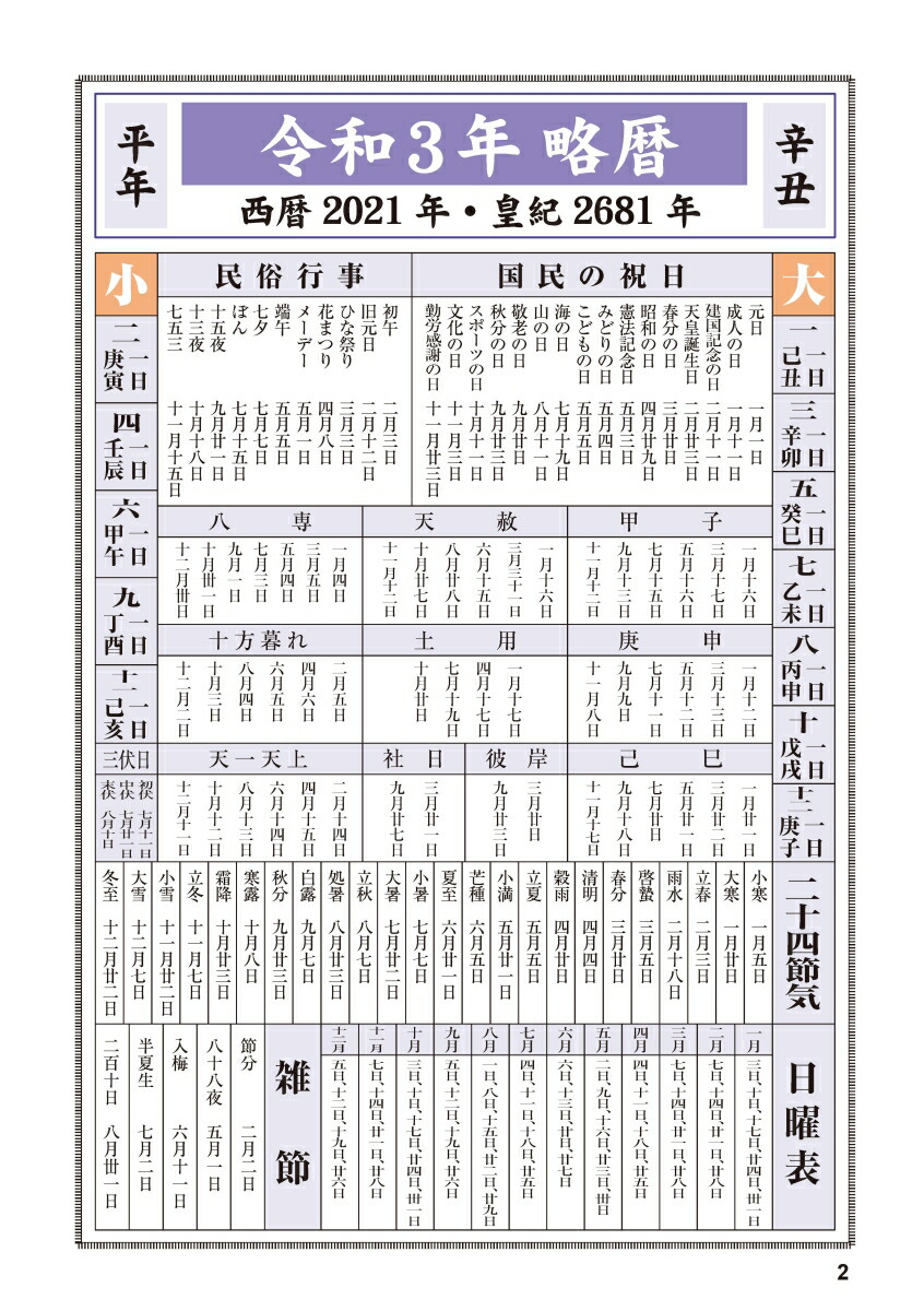 楽天ブックス 令和三年 高島易断本暦 本