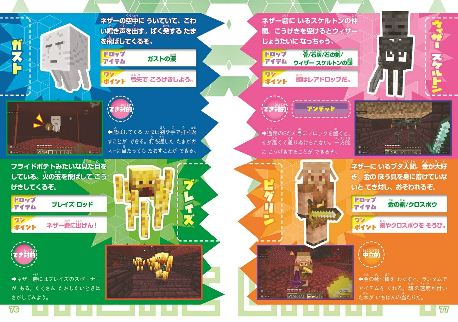 別冊てれびげーむマガジンスペシャルマインクラフト解き明かせ！世界の秘密号（カドカワゲームムック）
