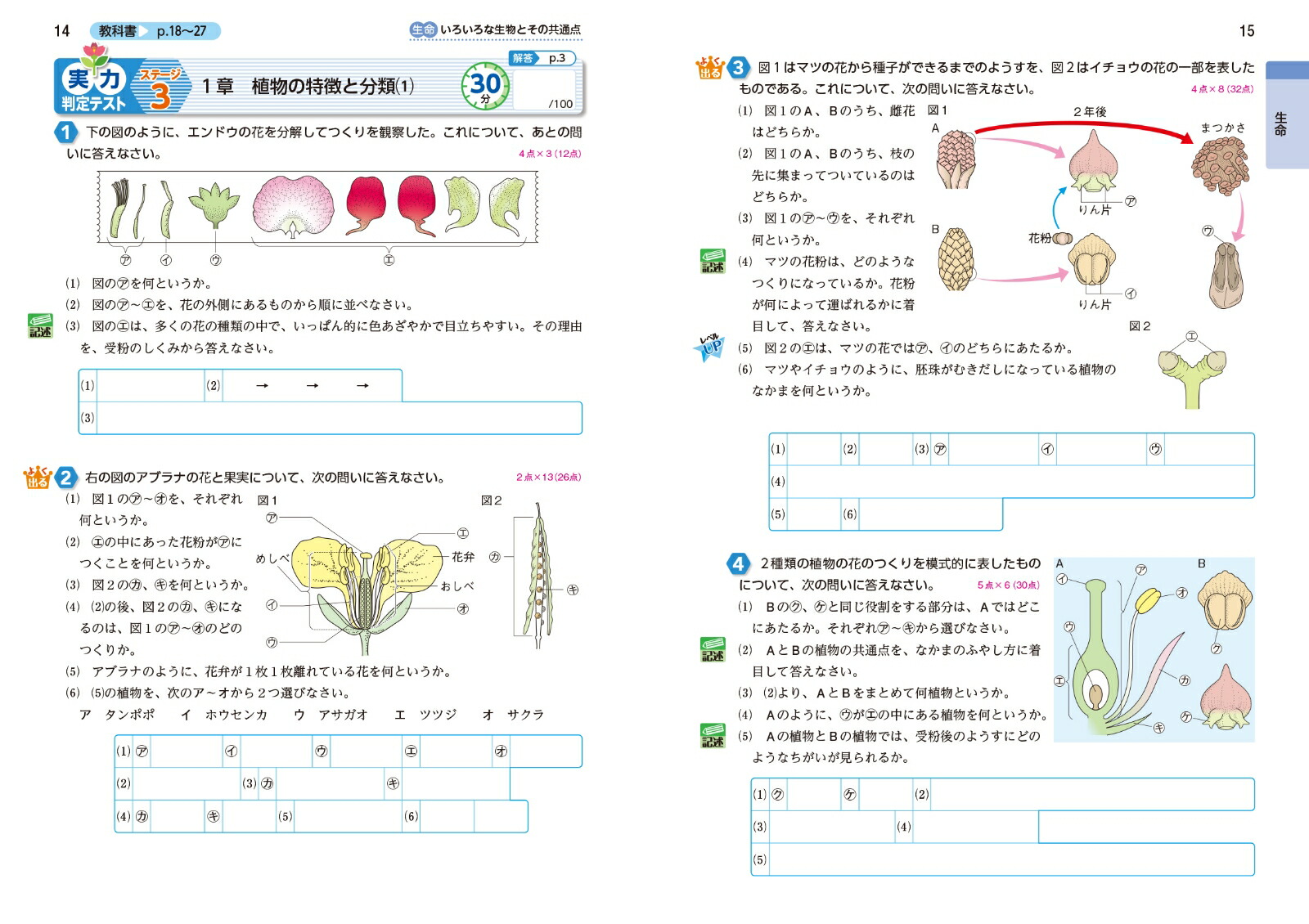 中学教科書ワーク理科1年啓林館版
