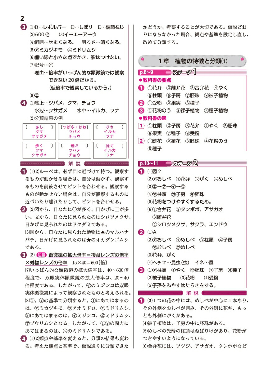 中学教科書ワーク理科1年啓林館版