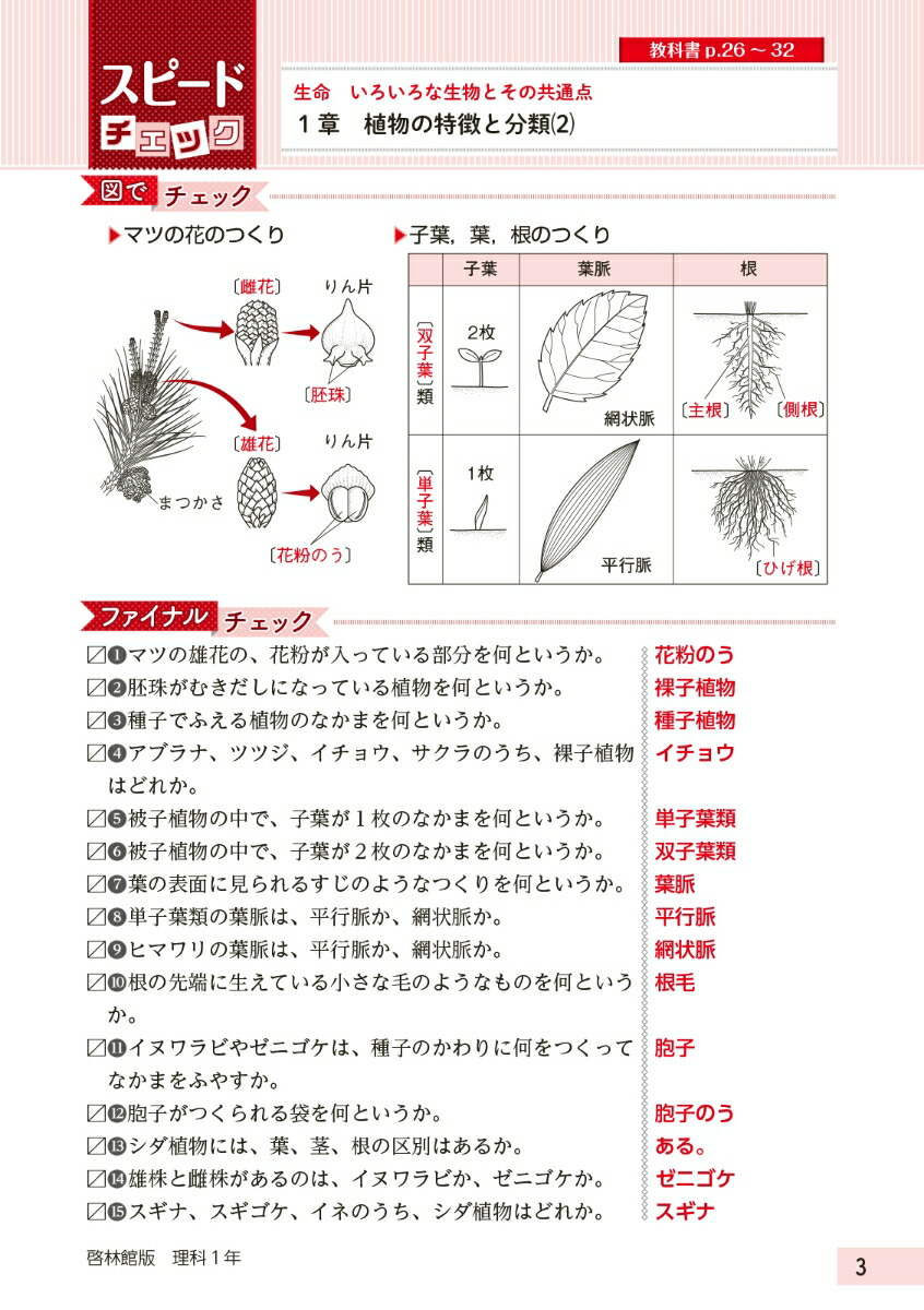 中学教科書ワーク理科1年啓林館版