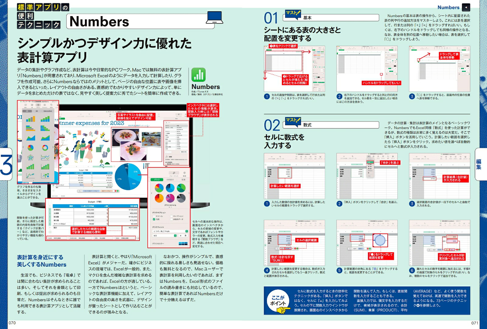 Mac最強の仕事術！2023・SUMMER最新情報たっぷり！[河本亮]
