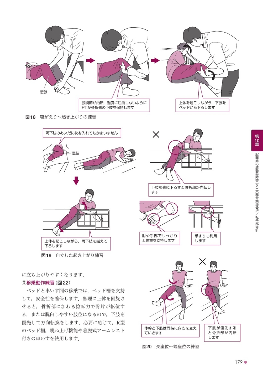 楽天ブックス イラストでわかる運動器障害理学療法 Pt入門 上杉雅之 本