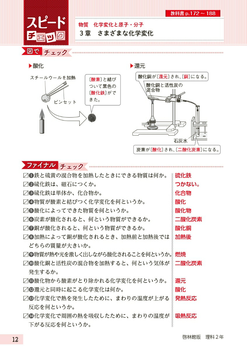 中学教科書ワーク理科2年啓林館版