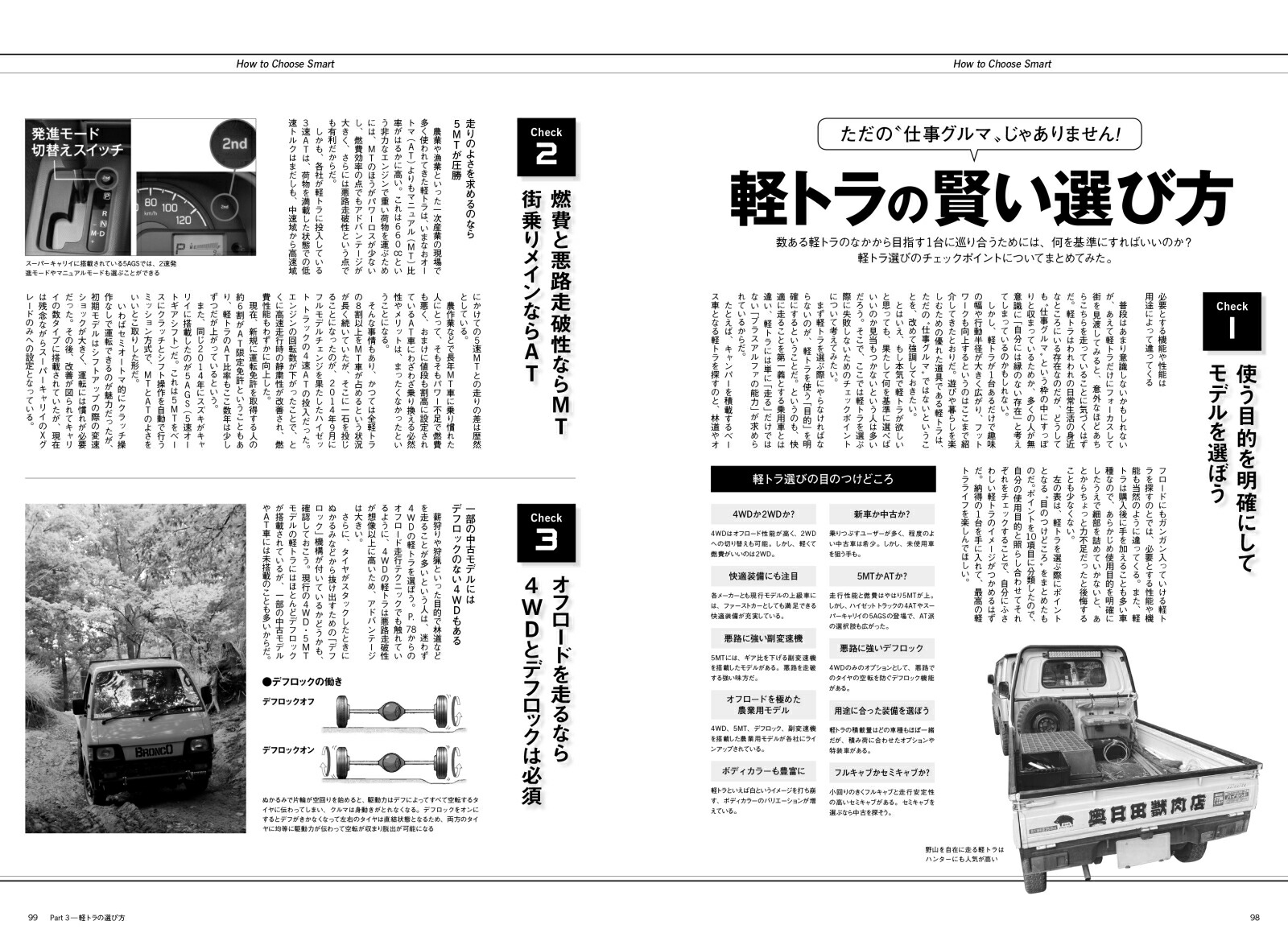 みんなの遊べる軽トラ（扶桑社ムック）