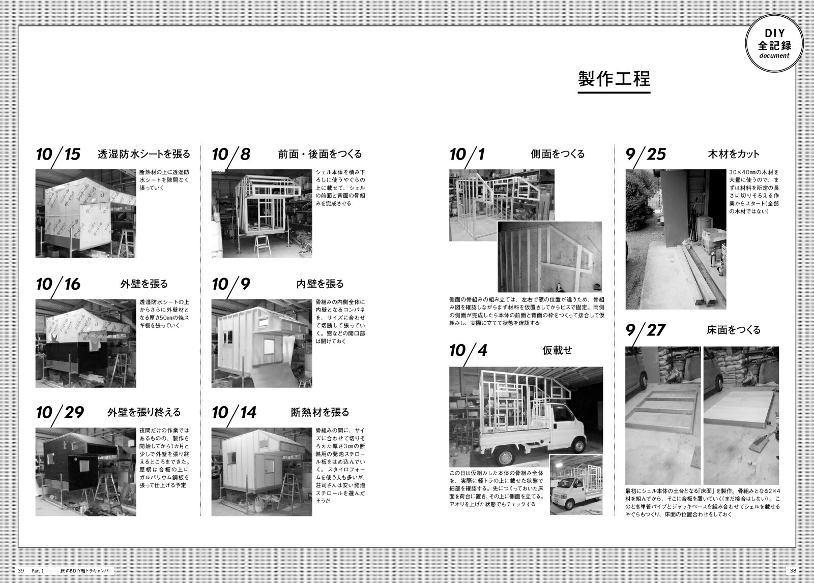 みんなの遊べる軽トラ（扶桑社ムック）