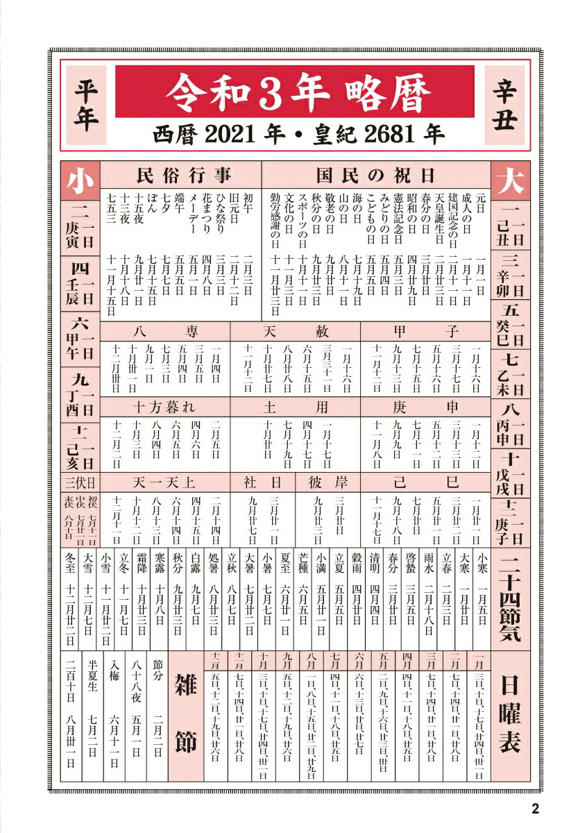 楽天ブックス 令和三年 高島易断運勢本暦 本