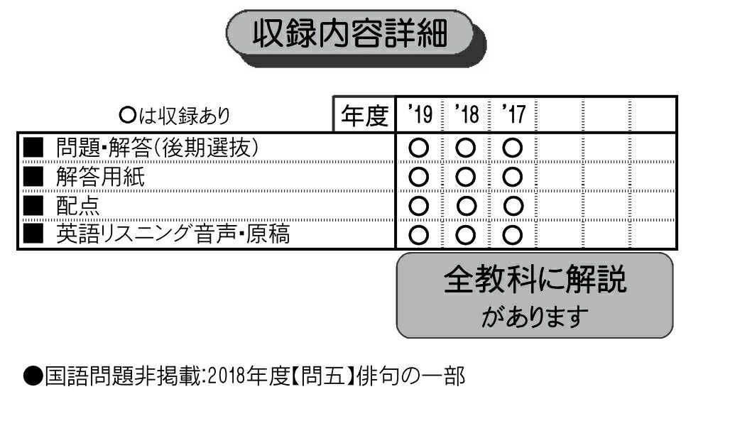 楽天ブックス 長野県公立高等学校入学試験問題集 年春受験用 本