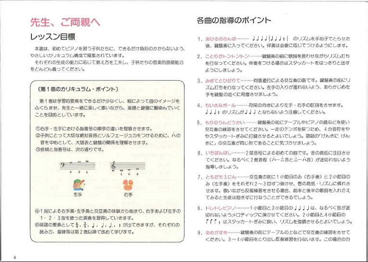 ぴあのどりーむ（1）初級ピアノテキスト[田丸信明]