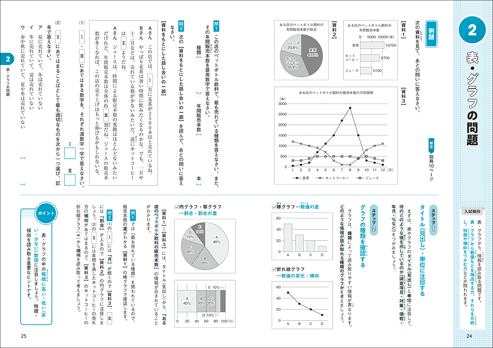 åοޡ饹ȡɽաʸΤ餻[Ϸɧ]
