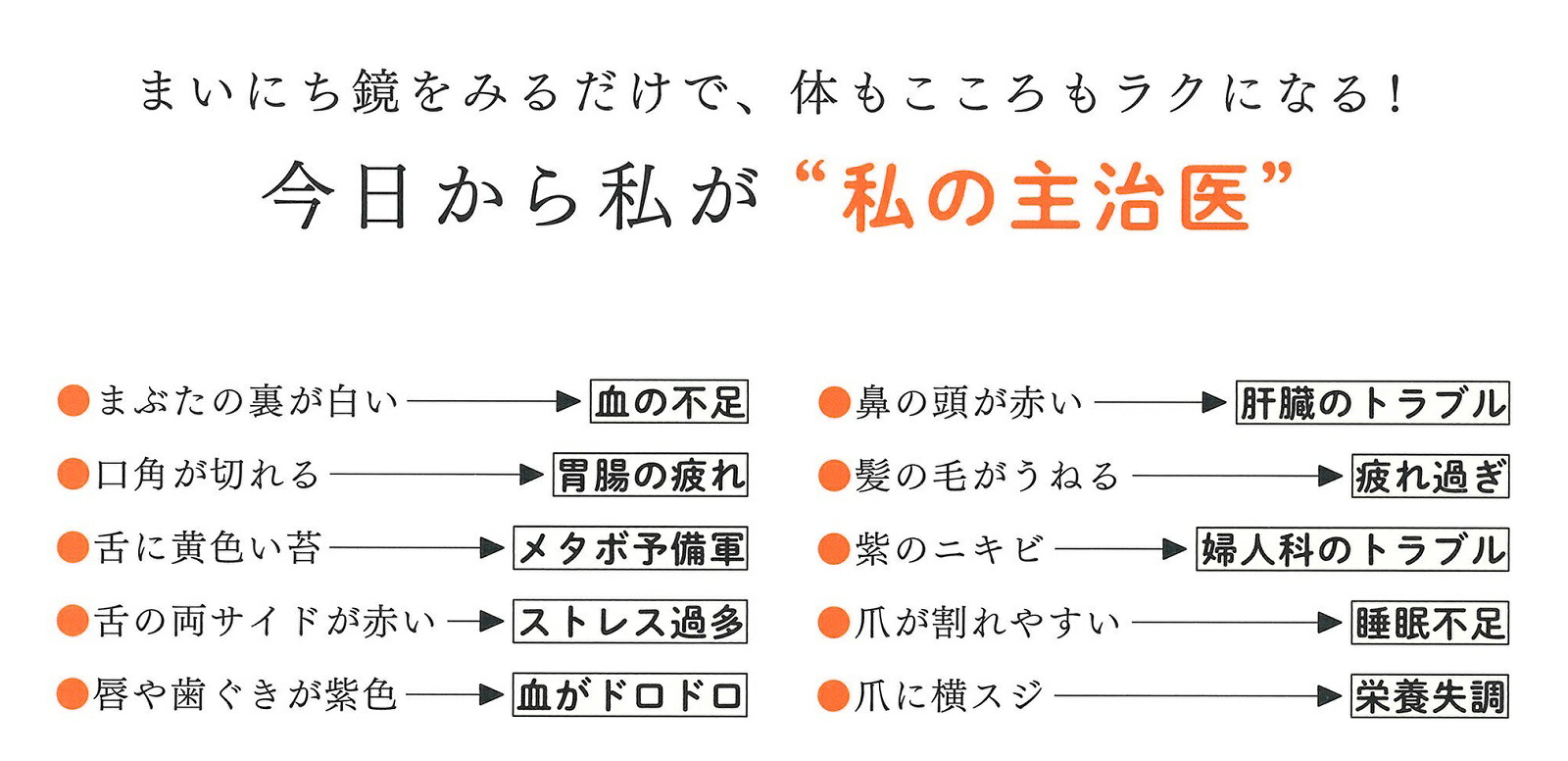 漢方的おうち健診 顔をみるだけで不調と養生法がわかる 櫻井 大典