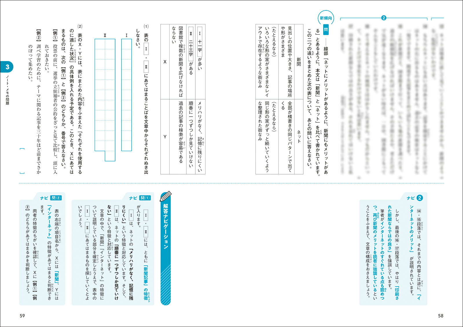 ���������������å������ɲ򡦵��Ҥ�����β��á�ʣ��ʸ�ϡ��Ρ��ȡ���ͳ���ҡ�[��Ϸ����ɧ]