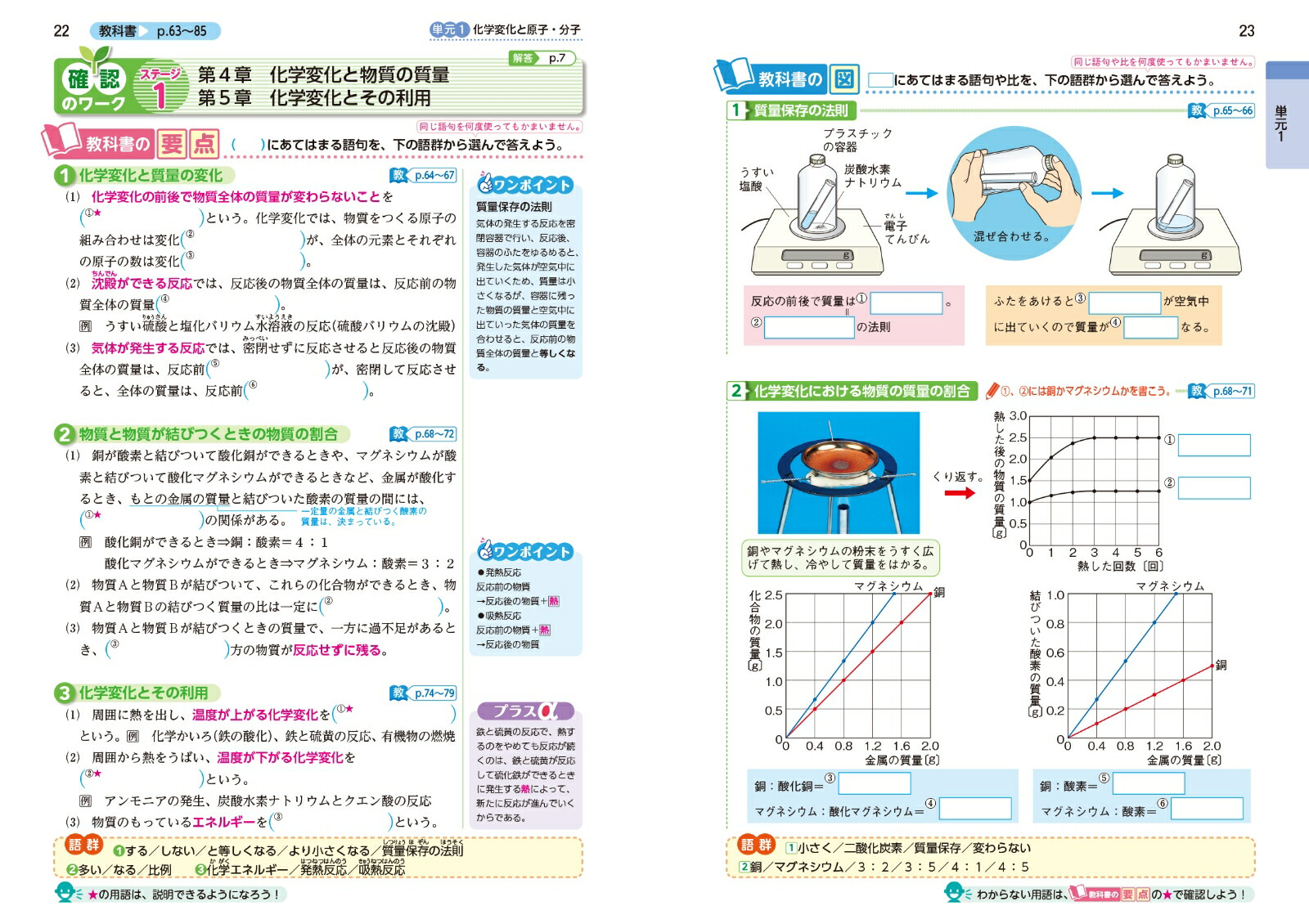 中学教科書ワーク理科2年東京書籍版