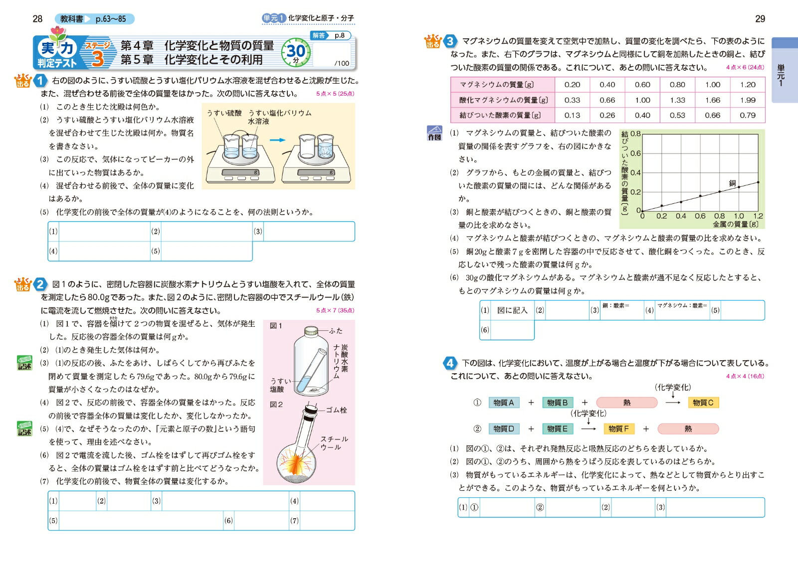 中学教科書ワーク理科2年東京書籍版