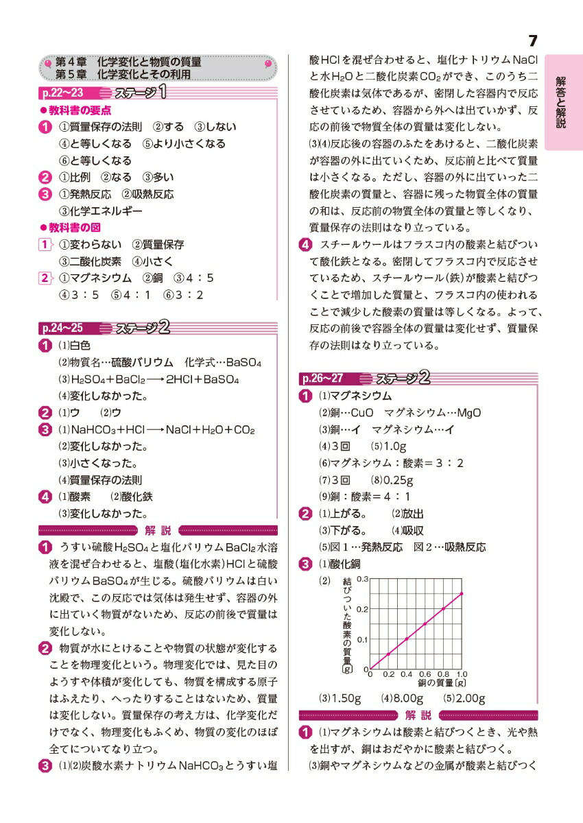 中学教科書ワーク理科2年東京書籍版