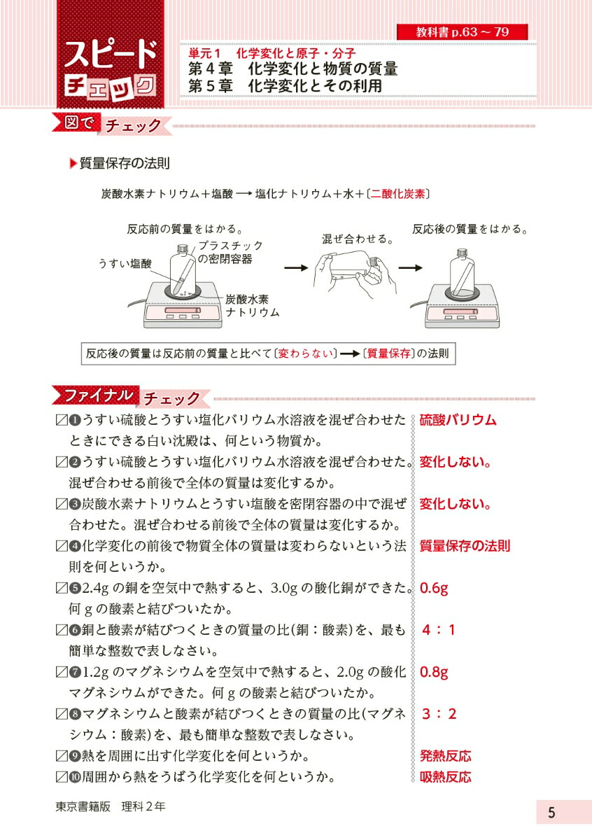 中学教科書ワーク理科2年東京書籍版
