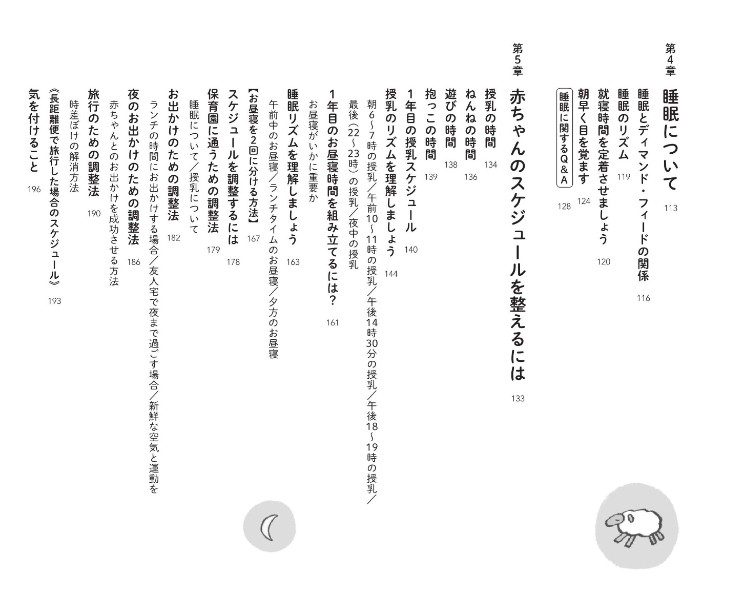 赤ちゃんとおかあさんの快眠講座 改訂版 ジーナ式 カリスマ・ナニーが