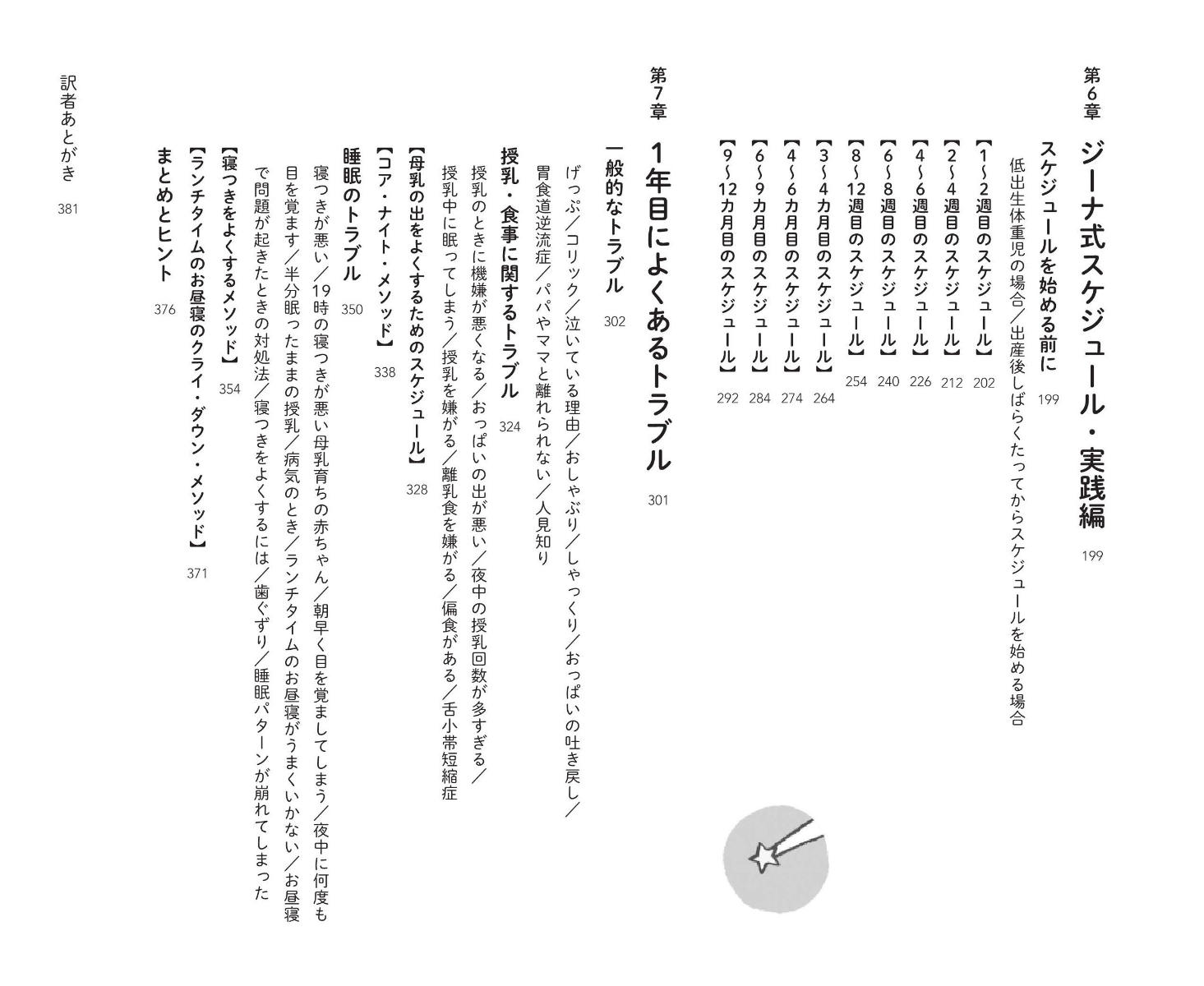 赤ちゃんとおかあさんの快眠講座 改訂版 ジーナ式 カリスマ・ナニーが