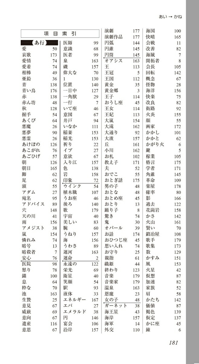 大きな字の創作ネーミング辞典（ことば選び辞典）[学研辞典編集部]