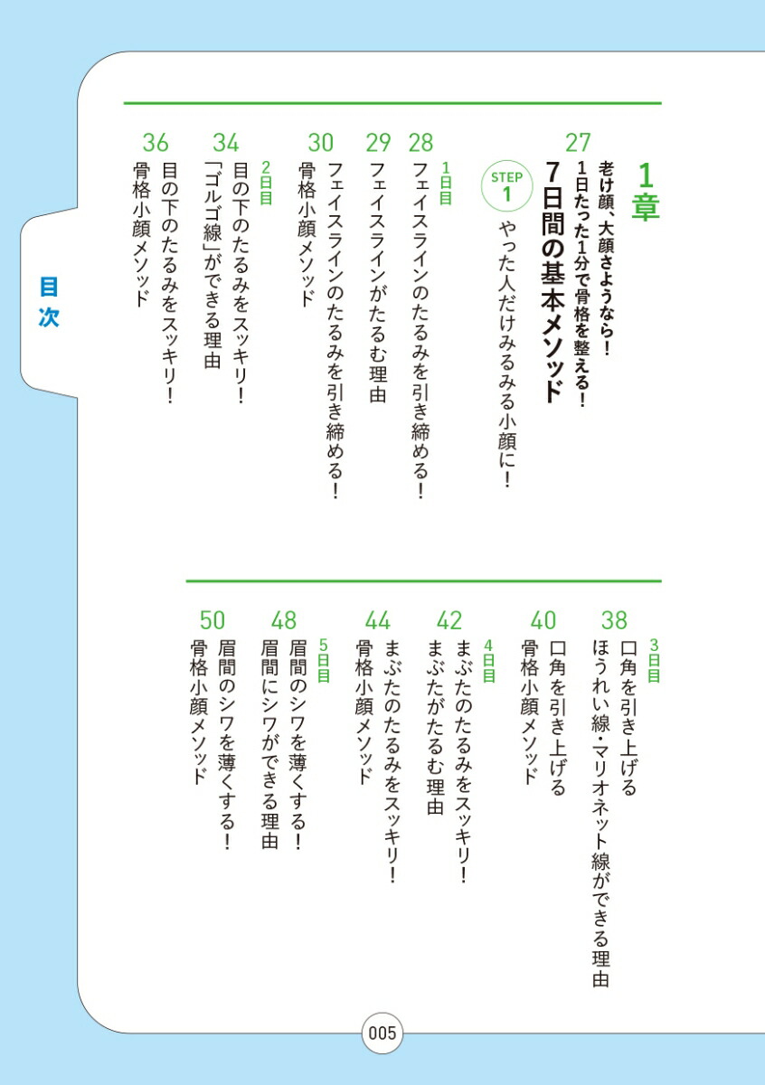 ͽ��μ��ʤ�����ԥ��Ȥι��ʾ���1ʬ�᥽�å�[���ڤޤ���]