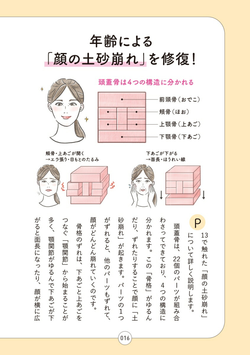 ͽ��μ��ʤ�����ԥ��Ȥι��ʾ���1ʬ�᥽�å�[���ڤޤ���]