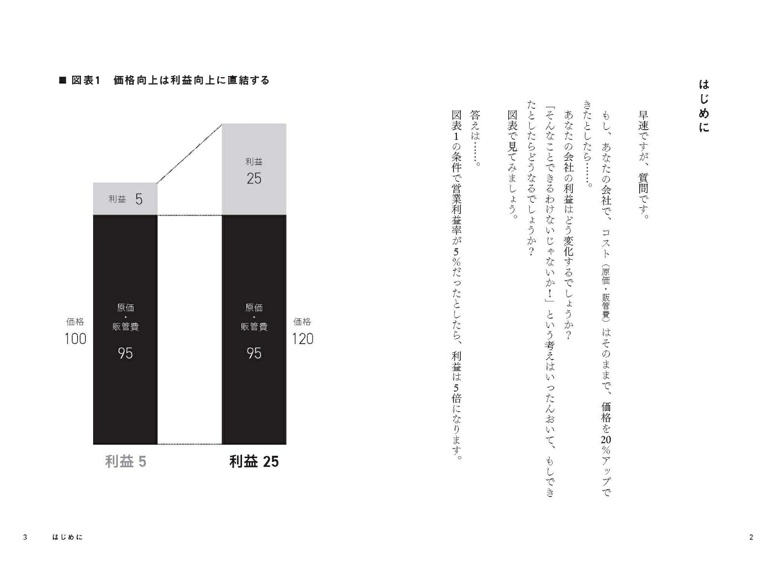 付加価値のつくりかた一番大切なのに誰も教えてくれなかった仕事の本質[田尻望]