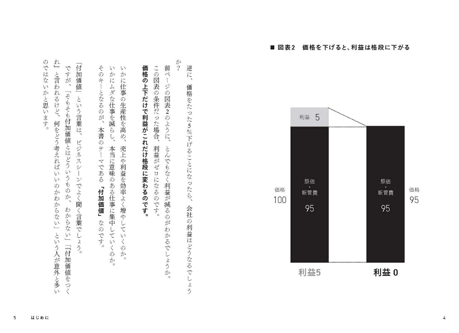 付加価値のつくりかた一番大切なのに誰も教えてくれなかった仕事の本質[田尻望]