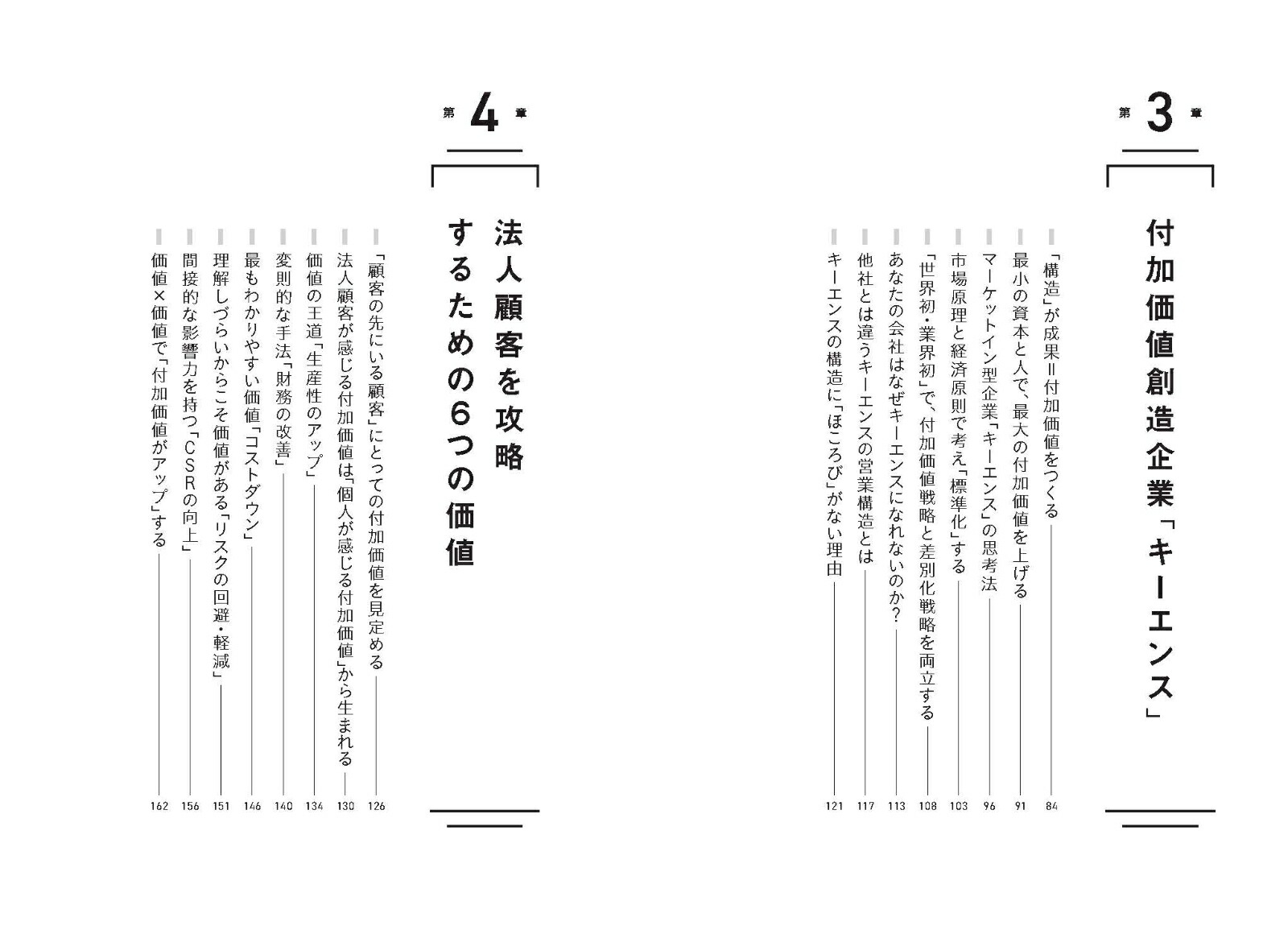 付加価値のつくりかた一番大切なのに誰も教えてくれなかった仕事の本質[田尻望]
