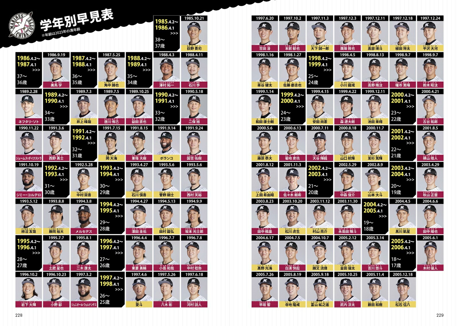 �ޤꏢ��󤺤���2024���ե��åƥޥ꡼������ο޴�[303BOOKS]