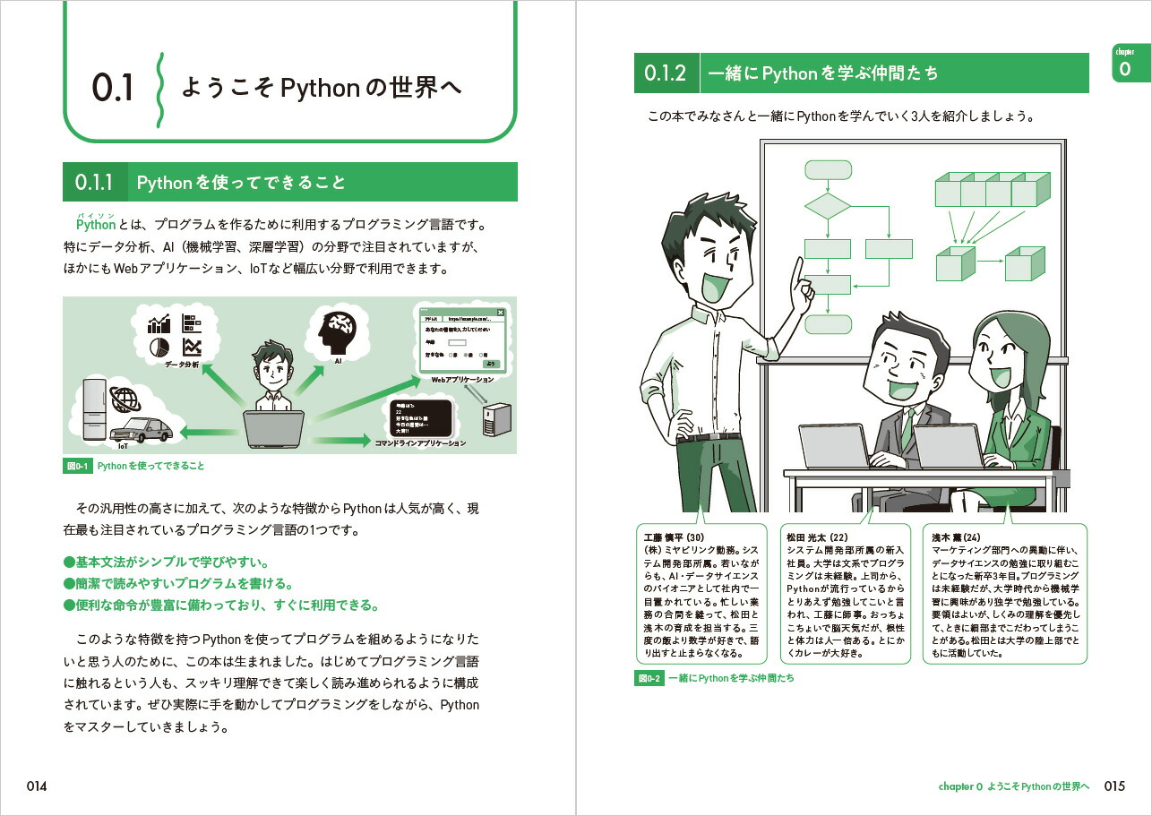 å狼Python2ǡʥå狼祷꡼[]