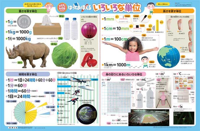 楽天ブックス はっておぼえるいろいろな単位 本