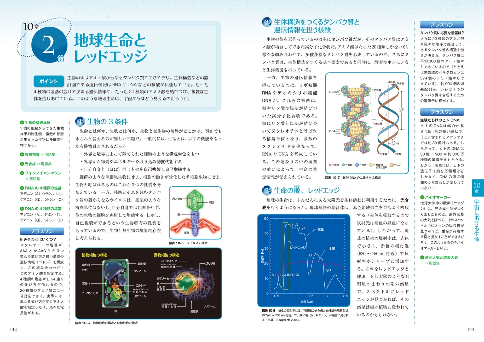 楽天ブックス 天文宇宙検定公式テキスト 2級 銀河博士 19 年版 天文宇宙検定委員会 本