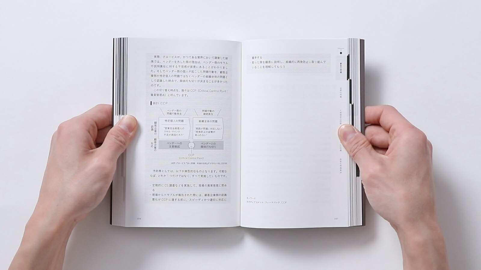 MBA問題解決100の基本[グロービス]