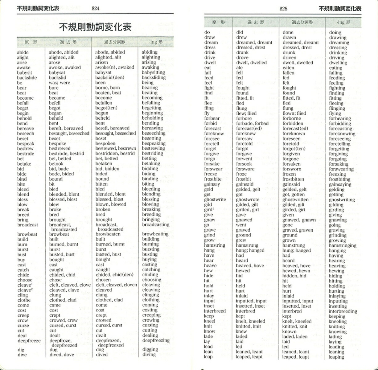 楽天ブックス パーソナル英和 和英辞典 第3版 赤瀬川史朗 本