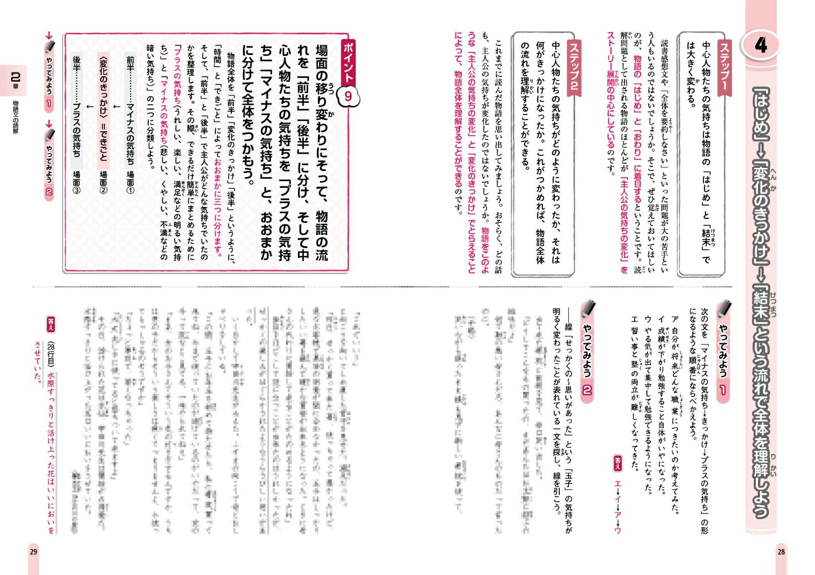 �������ʬ���̽����å������ɲ���[��Ϸ����ɧ]