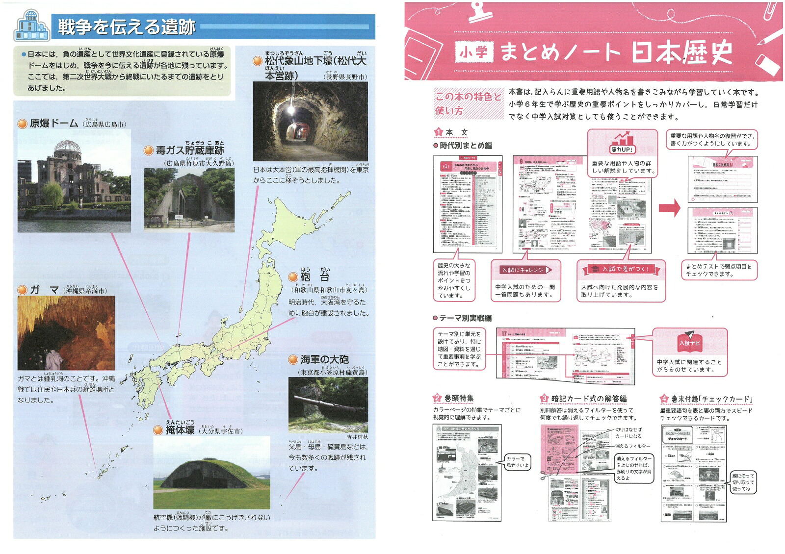 楽天ブックス 小学 まとめノート 日本歴史 総合学習指導研究会 本