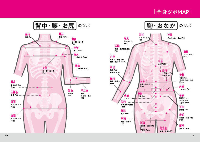 楽天ブックス 体が整うツボの解剖図鑑 福辻鋭記 本